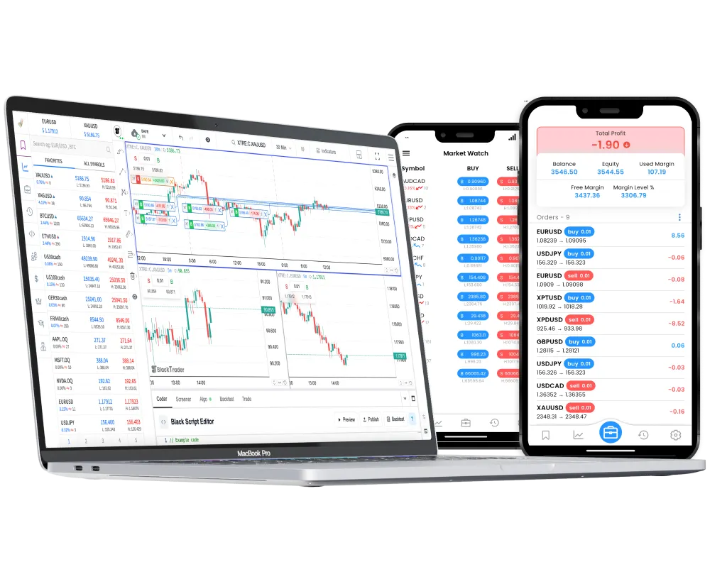 Plataforma de trading presentada en ordenador portátil y dispositivos móviles