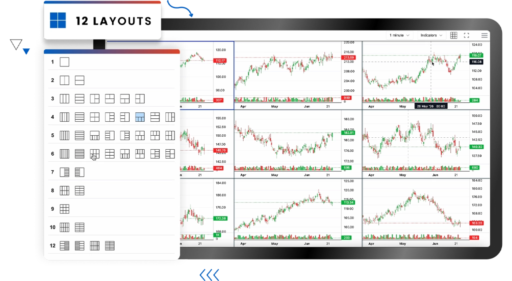 Selector de 12 distribuciones de pantalla con varios gráficos financieros