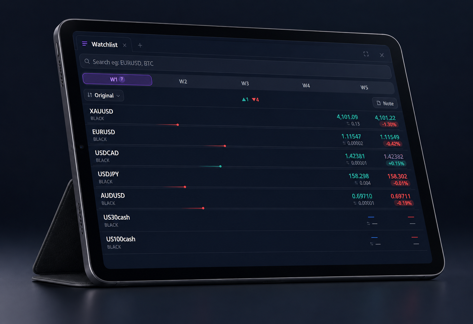 Tablet con la lista de instrumentos y precios de la plataforma de trading